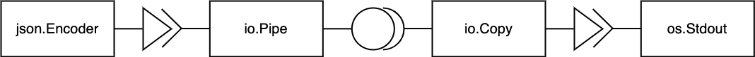 f:id:quoll00:20200603004745p:plain