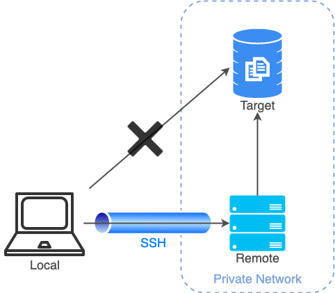 f:id:quoll00:20200822112146p:plain