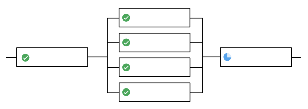 f:id:quoll00:20200924021417p:plain