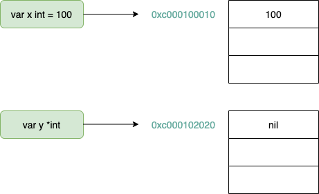 f:id:quoll00:20201207022638p:plain