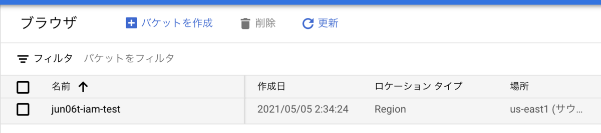 f:id:quoll00:20210505023540p:plain