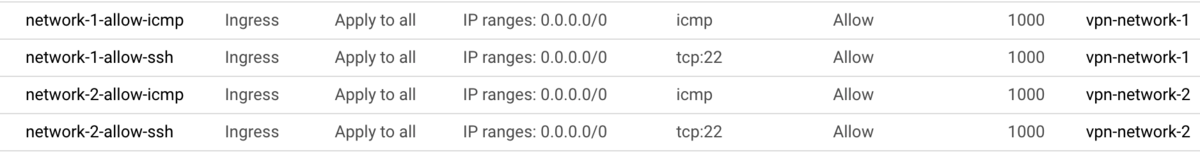 f:id:quoll00:20210725110538p:plain