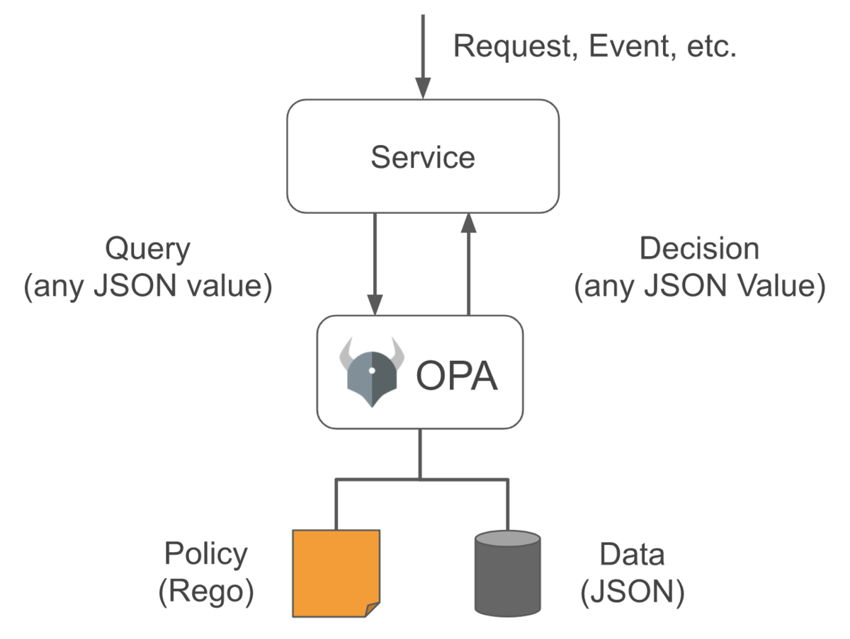 f:id:quoll00:20210910054744p:plain