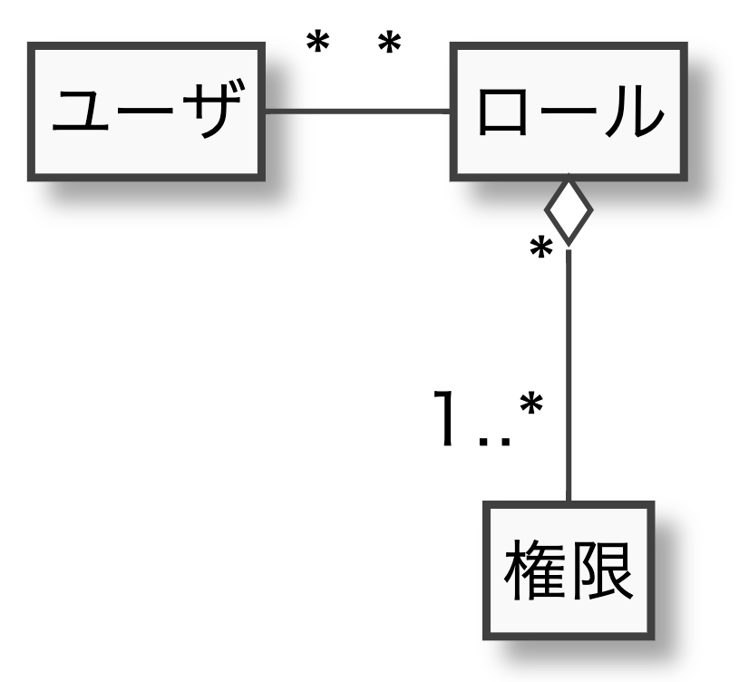 f:id:quoll00:20210911075701p:plain:w300