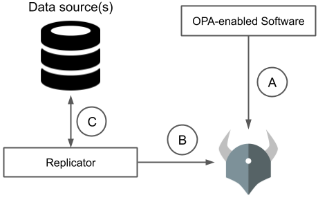 f:id:quoll00:20210911081602p:plain