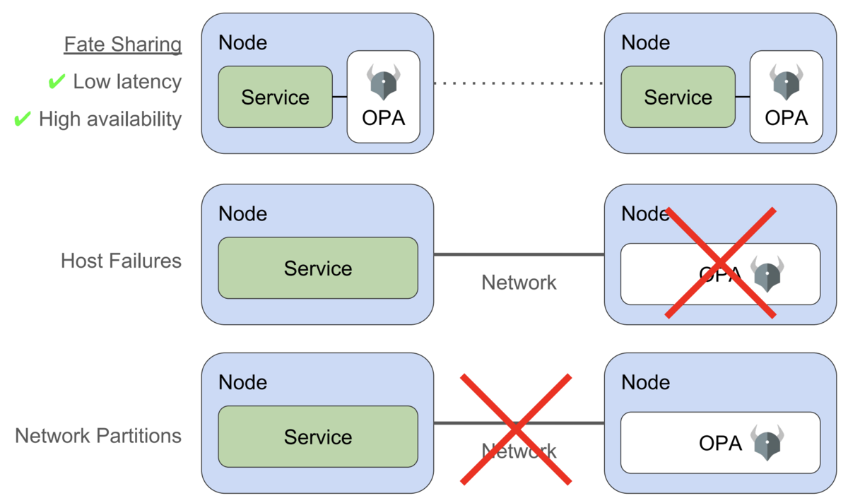 f:id:quoll00:20210911082623p:plain