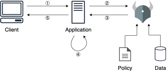 f:id:quoll00:20210913065102p:plain