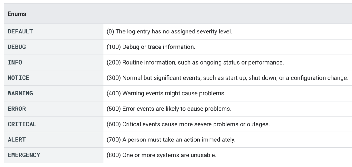 f:id:quoll00:20210922095413p:plain