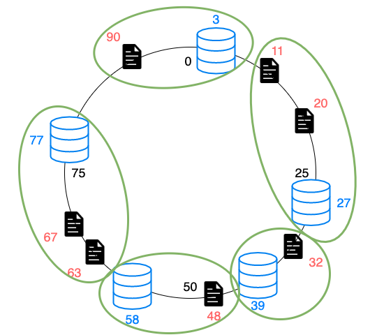 f:id:quoll00:20211026054136p:plain