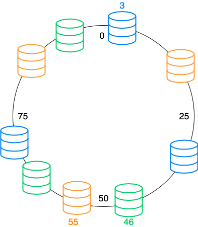 f:id:quoll00:20211026055455p:plain