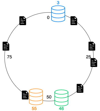 f:id:quoll00:20211026055800p:plain