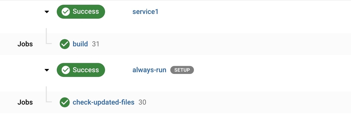 f:id:quoll00:20220415001702j:plain