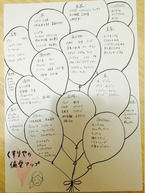 f:id:qusuriya:20150820225001j:plain f:id:qusuriya:20150820225001j:plain