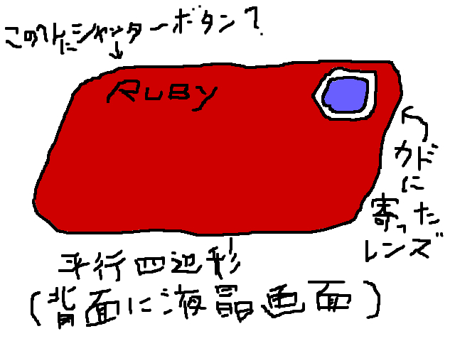 7:19 pm あったとおもうんだけどなぁの画像
