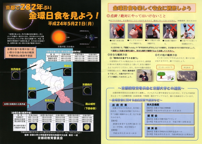 金環日食を撮るには？の画像