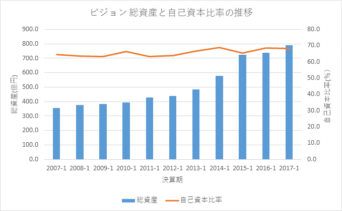 f:id:quwequwe:20170626215812g:plain f:id:quwequwe:20170626215812g:plain
