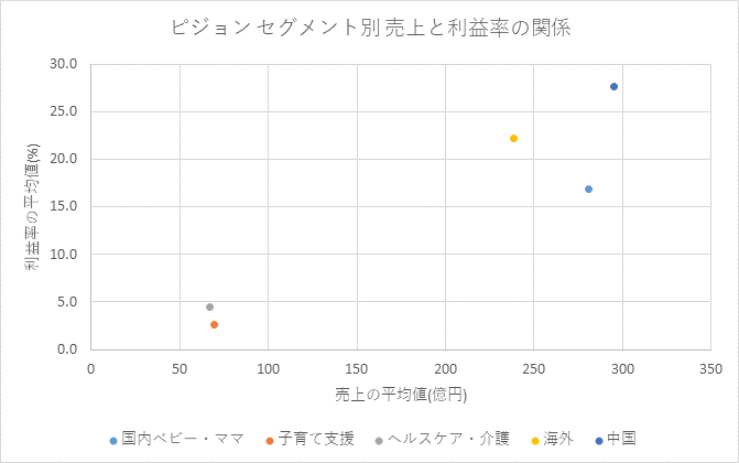 f:id:quwequwe:20170626220115g:plain f:id:quwequwe:20170626220115g:plain