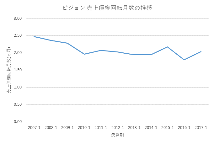 f:id:quwequwe:20170626223635g:plain f:id:quwequwe:20170626223635g:plain