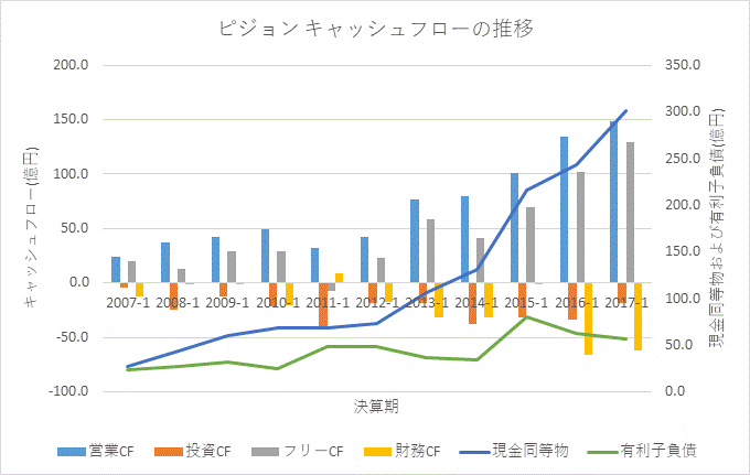f:id:quwequwe:20170626224323g:plain f:id:quwequwe:20170626224323g:plain