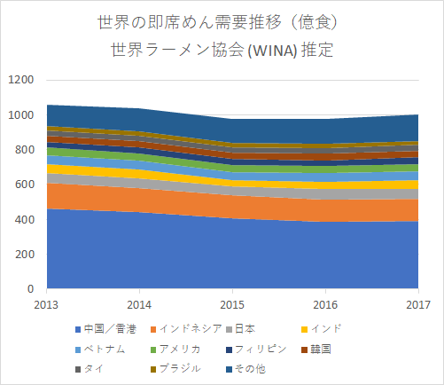 f:id:quwequwe:20190421181843p:plain