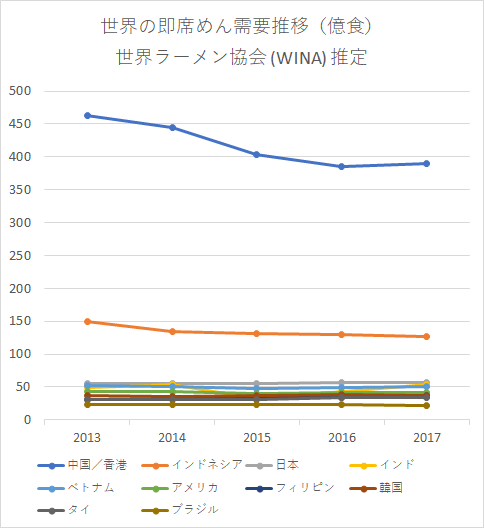 f:id:quwequwe:20190421182612p:plain