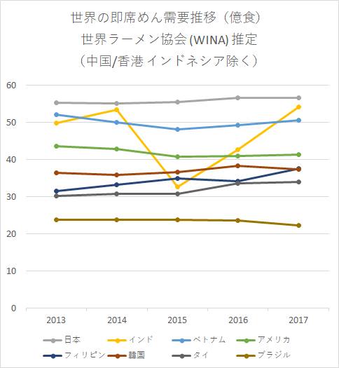 f:id:quwequwe:20190421182800p:plain