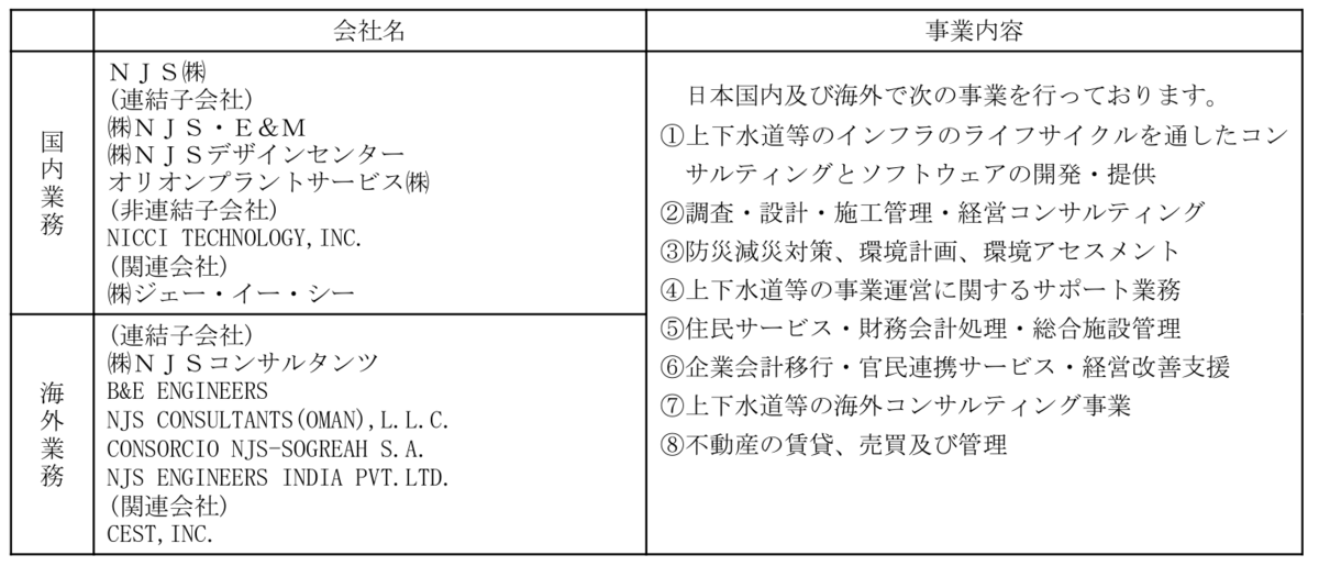 f:id:quwequwe:20190722024437p:plain