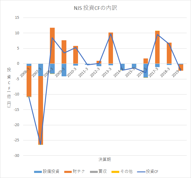 f:id:quwequwe:20190730173152p:plain
