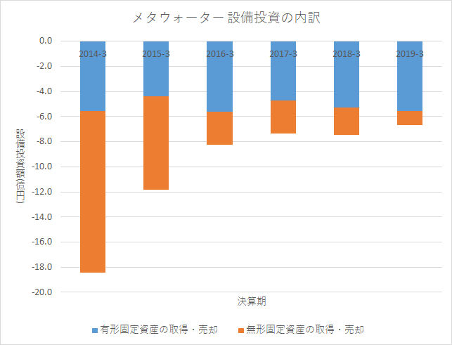 f:id:quwequwe:20190812021955p:plain