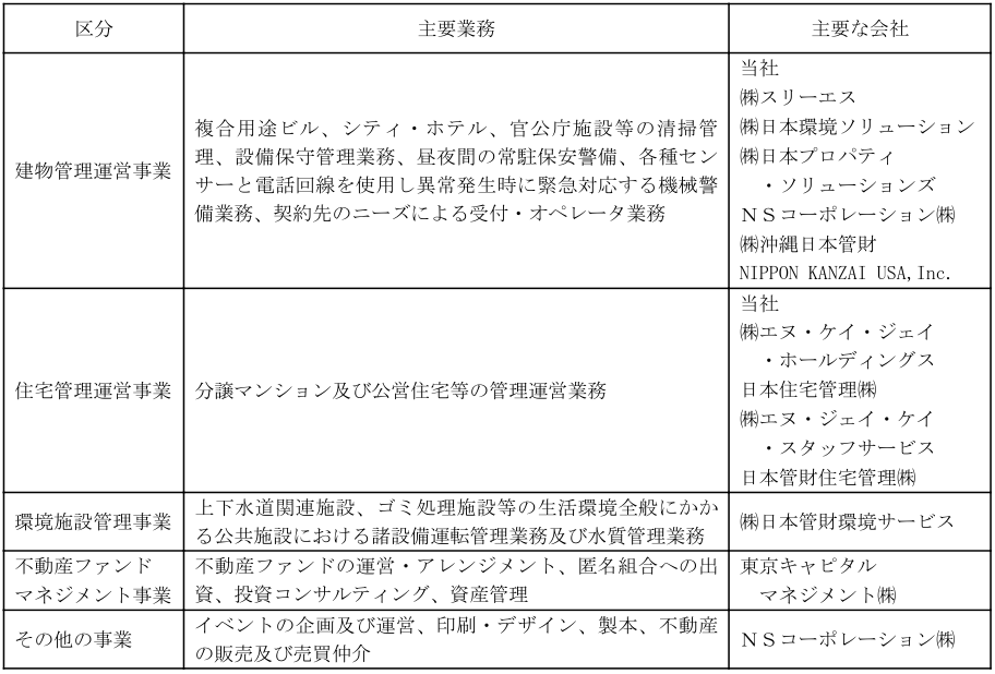 f:id:quwequwe:20190818225403p:plain