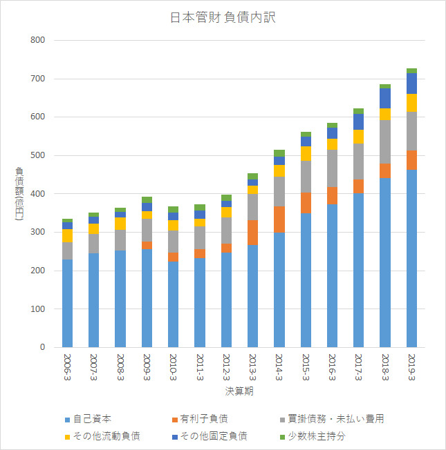 f:id:quwequwe:20190820094750p:plain