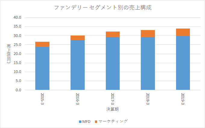 f:id:quwequwe:20190909095402p:plain