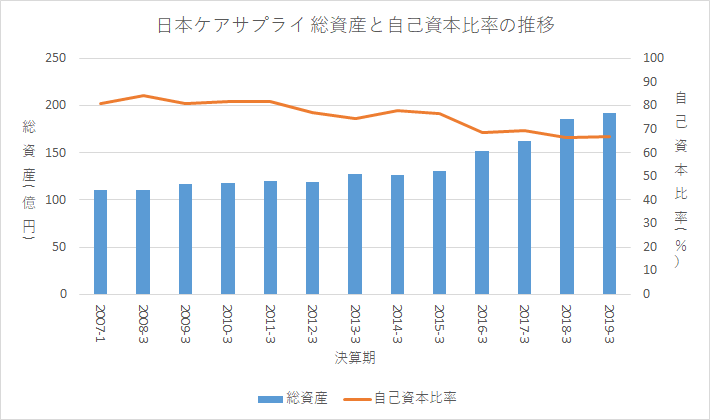 f:id:quwequwe:20191028140104p:plain