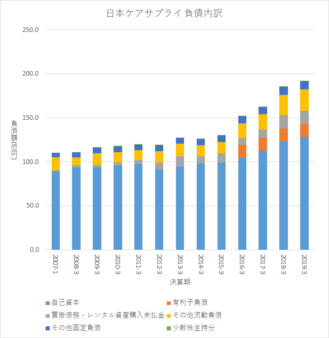 f:id:quwequwe:20191029051925p:plain