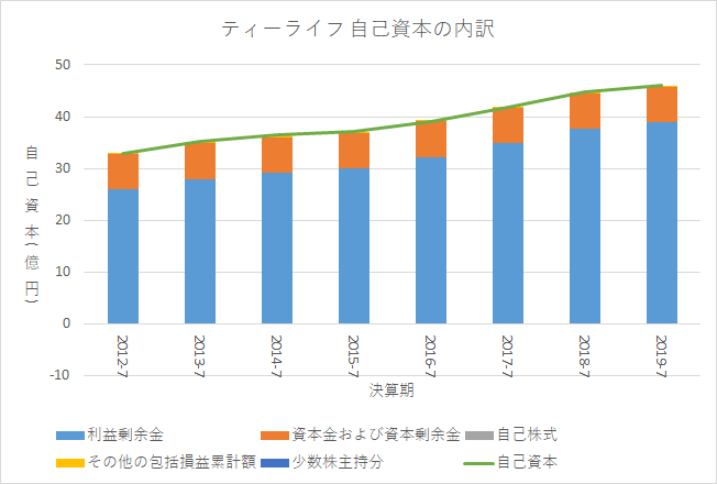 f:id:quwequwe:20191129183457p:plain