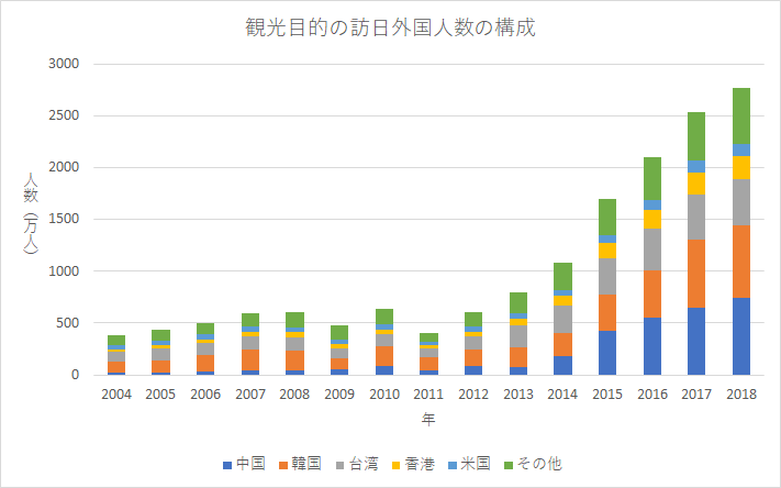f:id:quwequwe:20200719042654p:plain