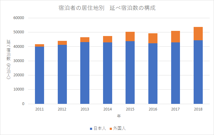 f:id:quwequwe:20200719050002p:plain