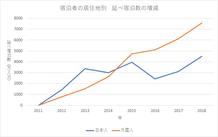 f:id:quwequwe:20200719050021p:plain