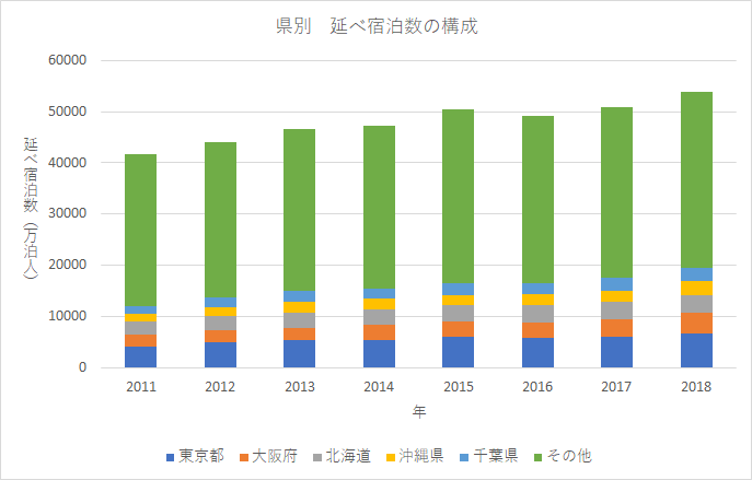 f:id:quwequwe:20200719080648p:plain