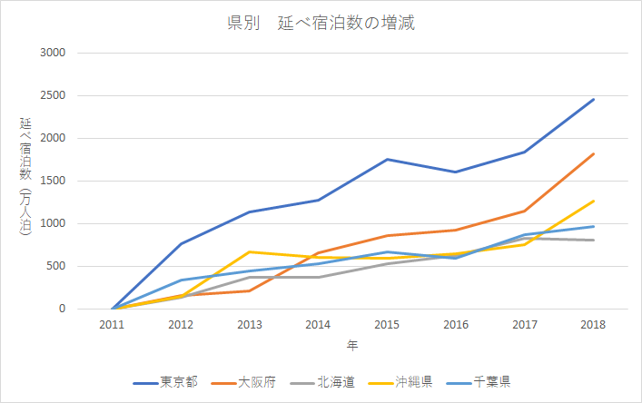 f:id:quwequwe:20200719080659p:plain