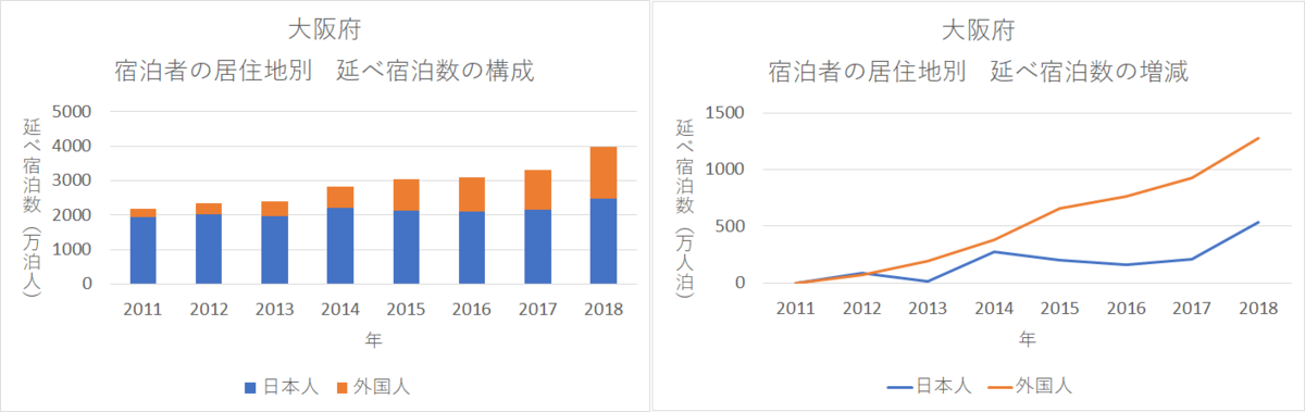 f:id:quwequwe:20200719082713p:plain