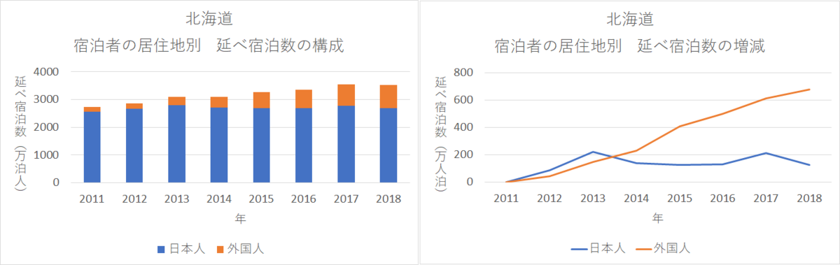 f:id:quwequwe:20200719082731p:plain