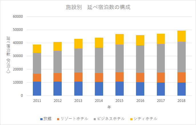 f:id:quwequwe:20200719095446p:plain