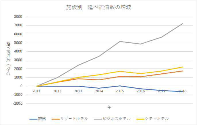 f:id:quwequwe:20200719095504p:plain