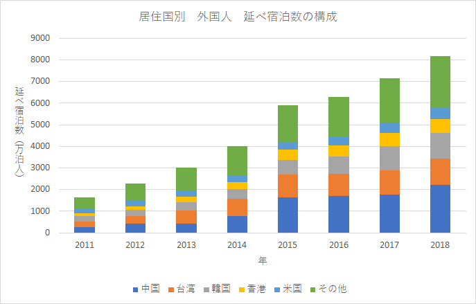 f:id:quwequwe:20200719135545p:plain