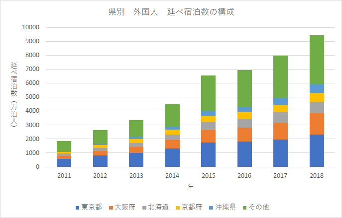 f:id:quwequwe:20200719140828p:plain