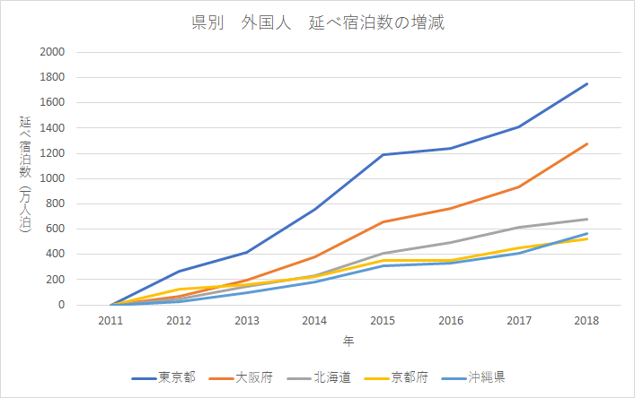 f:id:quwequwe:20200719140844p:plain