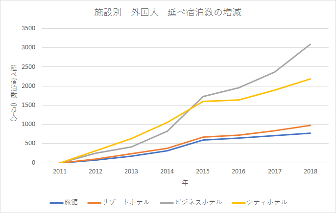 f:id:quwequwe:20200719142237p:plain