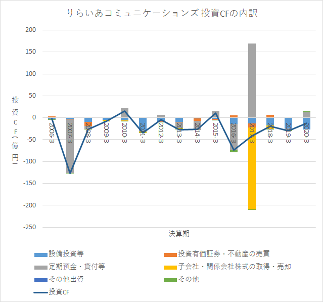 f:id:quwequwe:20201118100244p:plain