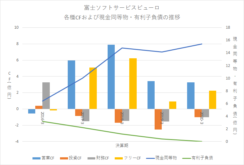 f:id:quwequwe:20201122022830p:plain